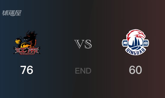 青岛vs江苏比分：蒋浩然16分林韦恺13分 青岛60-76败给江苏