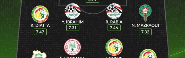 whoscored非洲杯最佳阵:马内领衔塞内加尔4将 萨拉赫奥斯梅恩在列